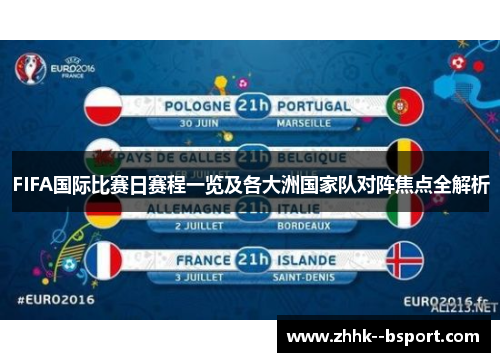 FIFA国际比赛日赛程一览及各大洲国家队对阵焦点全解析