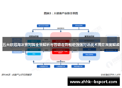 五大欧冠淘汰赛对阵全景解析与晋级走势前瞻强强对话战术博弈深度解读 五大欧冠淘汰赛对阵全景解析与晋级走势前瞻强强对话战术博弈深度解读