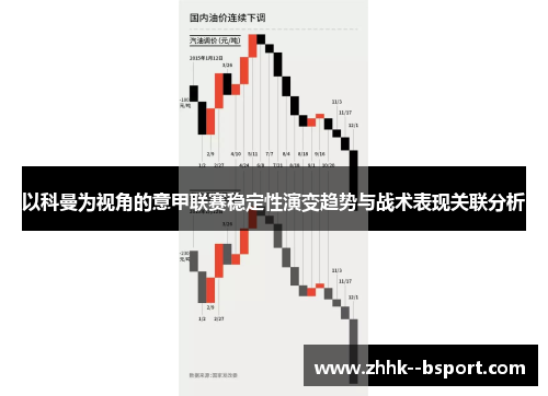 以科曼为视角的意甲联赛稳定性演变趋势与战术表现关联分析