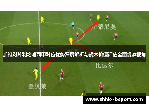 加维对阵利物浦西甲对位优势深度解析与战术价值评估全面观察视角
