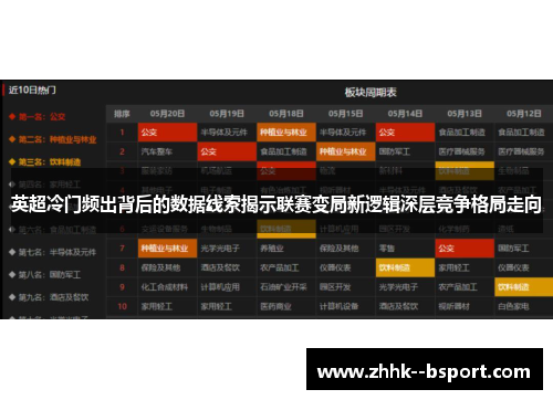 英超冷门频出背后的数据线索揭示联赛变局新逻辑深层竞争格局走向 英超冷门频出背后的数据线索揭示联赛变局新逻辑深层竞争格局走向